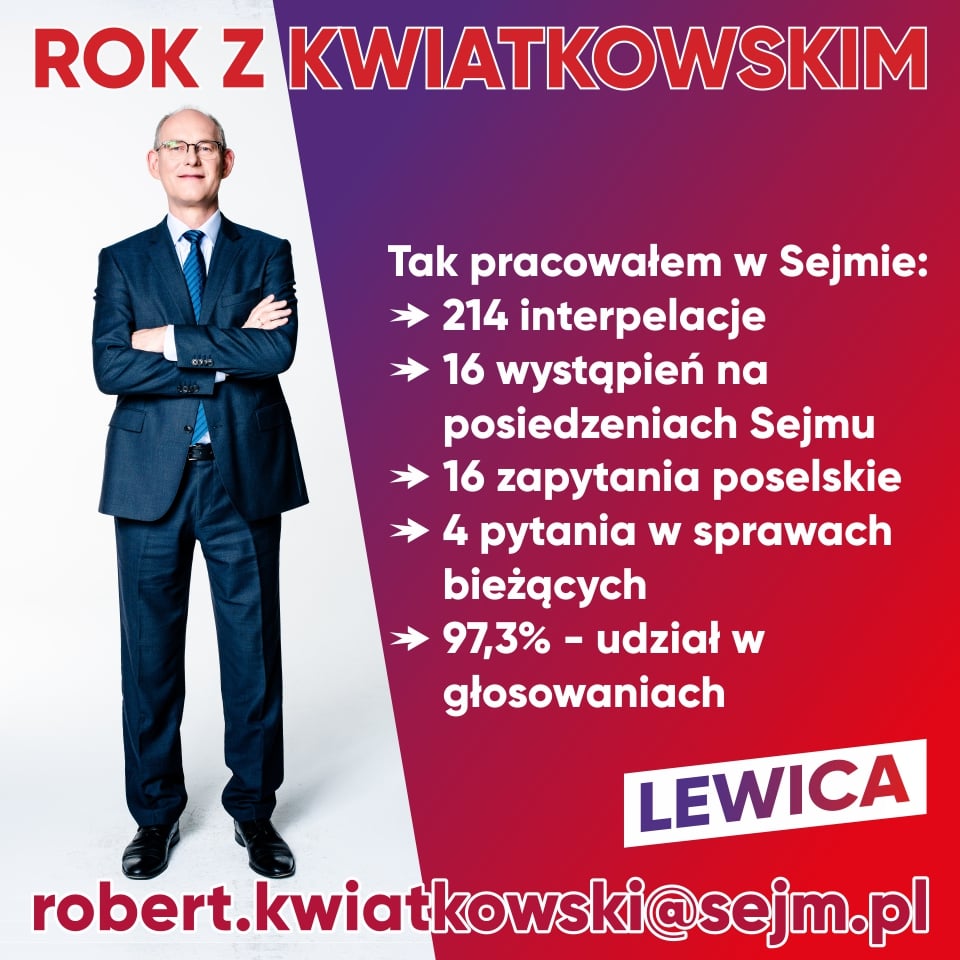 kwiatkowski liczby